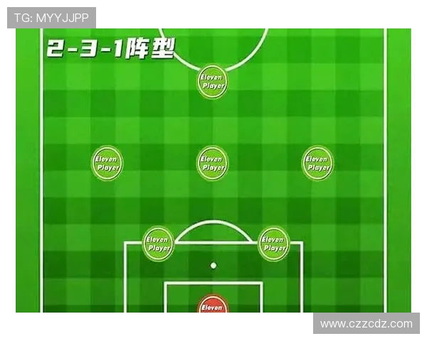 足球比赛中的攻守转换与战术执行