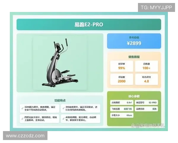 进口健身器材价格与选择：高端设备市场分析