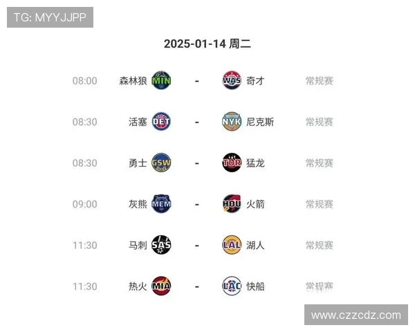 NBA火箭队完整赛程集锦视频合集及时间分布