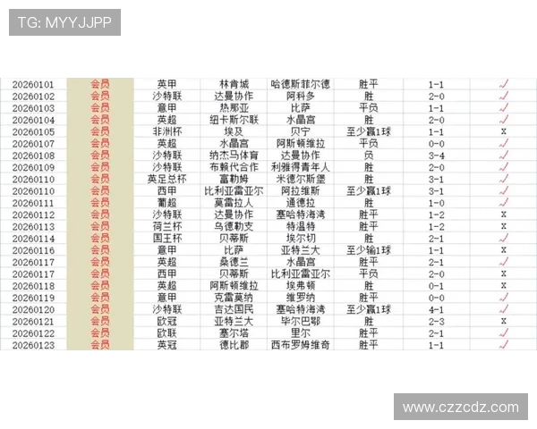 2019赛季西班牙人对阵埃瓦尔比赛前瞻与胜负预测分析全面解读