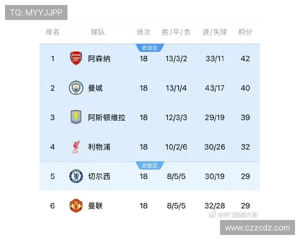 英超与法甲各队阵容球员对比分析报告 英超与法甲各队阵容球员对比分析报告