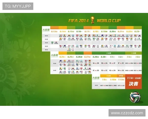 FIFA足球世界杯赛事历史发展及其全球影响力解析