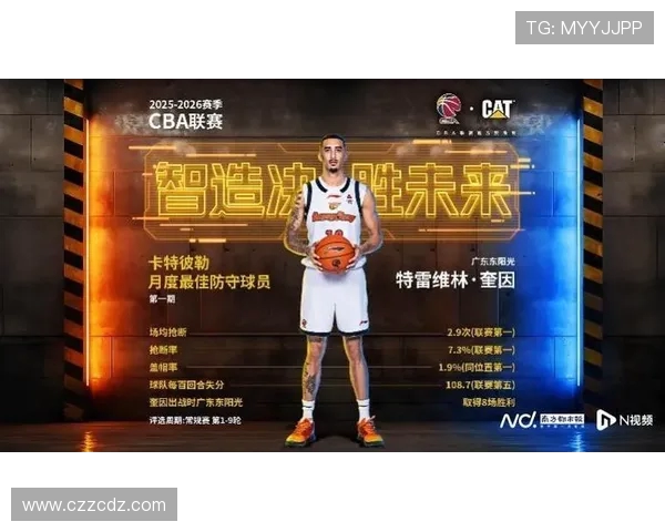 CBA外援得分榜排名更新，新赛季进攻格局生变